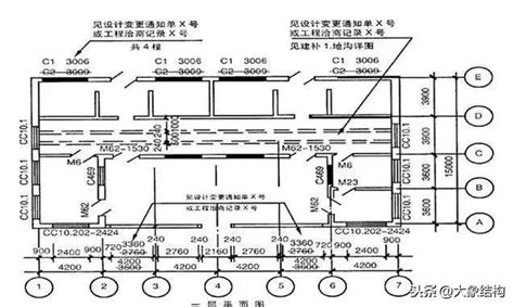 竣工圖怎麼看|竣工圖？建測圖？搞懂這兩張圖！讓你輕鬆掌握屋況！